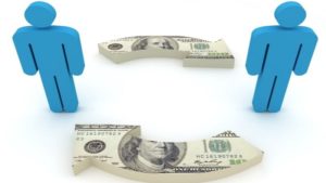 Preços de Transferência